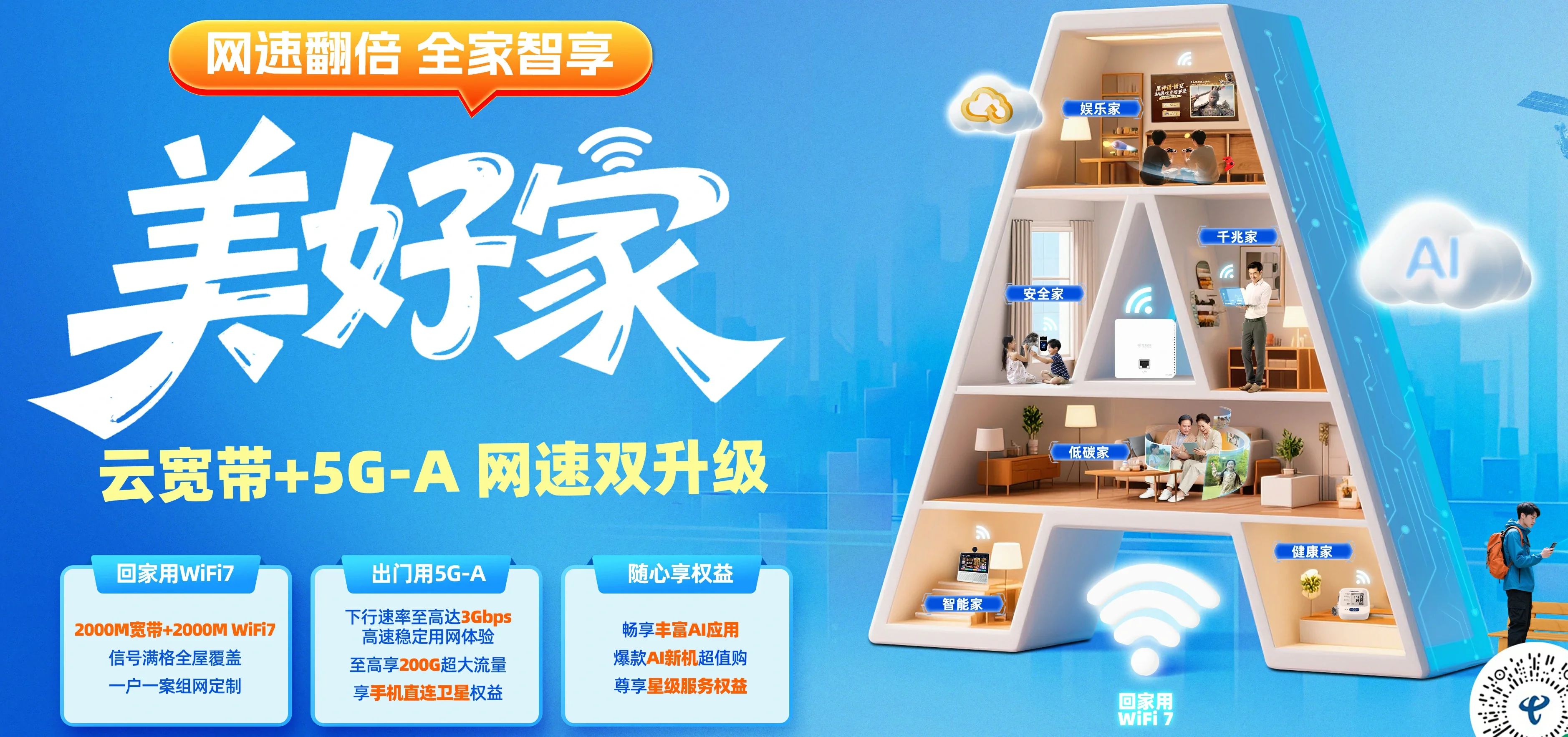 中国电信 郾城区电信宽带 宽带套餐